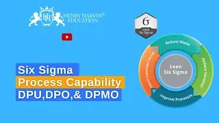 Six Sigma Process Capability | Best Six Sigma Black Belt Tutorial For Beginners | @henryharvin