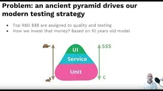 Advanced Node.js testing: beyond unit & integration tests (2019)