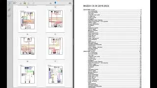 Mazda CX-30 2019 to 2023 - Electrical Wiring Diagrams - Electrical Circuits