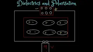 Dielectrics and Polarization