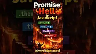 Promise Hell is REAL 😱 | JavaScript Malayalam | by Sivaprasad E V