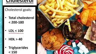 Cardiac Risk Factors Class | East Alabama Medical Center