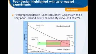 DynoChem: Rahn McKeown, GSK: Using DynoChem to Inform Experimental Design of Batch Crystallization