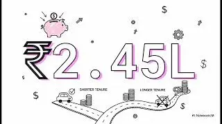 Secret Hacks to Save ₹1 Lakh on Car Loan EMI in 2025