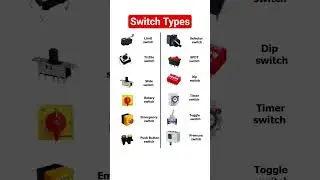 Electronics switch types #electronicseducation #electronicsrd #switch