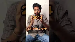 Currency Circulation In India