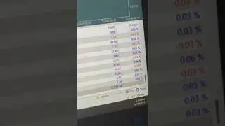 MT5 Automated AI Trading: GBPUSD EA Trading Bot makes $2,230! #ftmo #fundednext #propfirm #mt5 #mt4