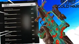 How to IMPROVE YOUR ACCURACY in COLD WAR! (TIPS AND TRICKS!) - Black Ops Cold War
