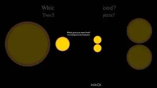 Never Fall for This Pizza Trick Again! #PizzaMath #FunMath #DidYouKnow #EverydayMath #Shorts #maths