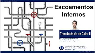 10 - Convecção em  Escoamentos Internos - Parte 2/2 - Principais correlações