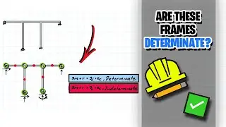 Solving Statically Determinate & Indeterminate Frames!
