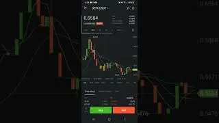 New Coin (Crypto) DeFi Token (DEFI) has been listed On BitMart & Kucoin