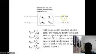 EC8651 TransmissionLinesandRF RFAmplifierandStability