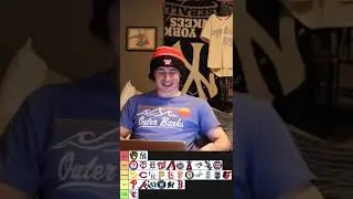 Every MLB Logo Ranked!