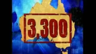 Sydney Bikie Drug Turf Wars Murder 230309