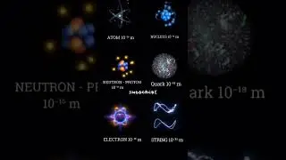 #particles #science #physics #atom #neutron #proton #experiment
