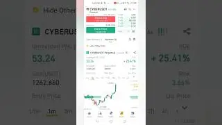 Binance trading Cyber Token in profit #binancetrading #cybertoken #trading #cryptocurrency #forex