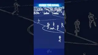 || GUESS THE GOAL ⚡⚽ || #football #goals #edit #guess #foryou #shorts
