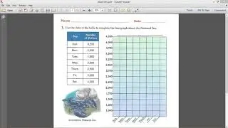Line Graph Review Seatwork p. 195