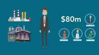 Trufa: Order-to-Cash Operational Excellence with Predictive Analytics