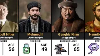 Death Reasons of Famous World Rulers | From Ancient Emperors to Modern Presidents