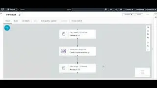 Glue Sensitive data detection, Glue Evalute data quality,Glue ETL Jobs Vs Glue Crawlers