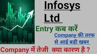 Infosys share latest news, Infosys share analysis, price, target, Infosys share news today #nifty 