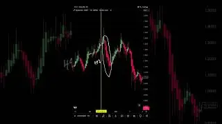 BTC top then 30-50% drop on altcoins.