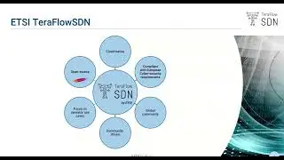 OSM#13 Ecosystem Day - ETSI TeraFlowSDN