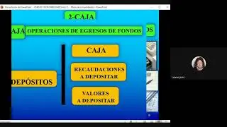 01 - CLASE TEÓRICA CAJA Y BANCOS PARTE 1