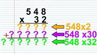 Apprendre à poser une multiplication à deux chiffres