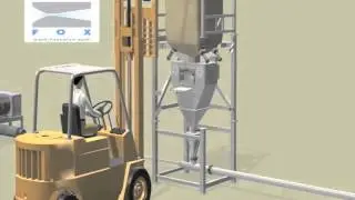PROCESS ENGINEERING - Fox Venturi Eductors in Super Sack Unloader System
