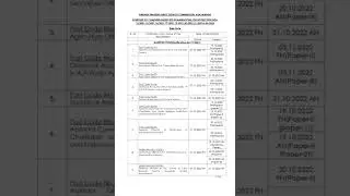 APPSC Notification for various Posts||29/08/2022||17 various departments||