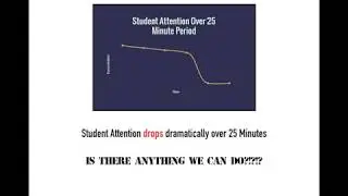 Study Skills 3: Increase Concentration with Short and Sharp Study Method