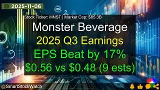 Monster Beverage (MNST|$65.3B) - 2025 Q3 Earnings Analysis