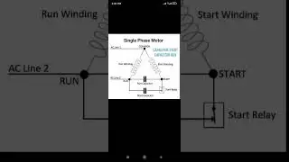 Single Phase Motor #information #viral #shorts