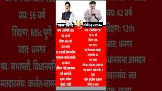 ram shinde vs gopichand padalkar|राम शिंदे व गोपीचंद पडळकर बायोग्राफी#ramshinde#gopichandpadalkar