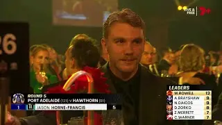 Every Port Adelaide Power 2025 AFL Brownlow Medal Vote