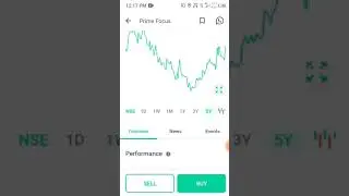 prime focus share analysis