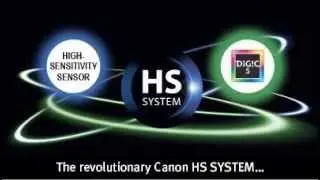 Canon PowerShot S110 HS System