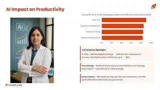 NCBiotech Career Development Network: AI in the Workplace