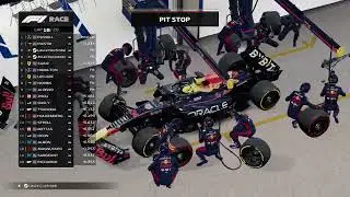 Sezon 4 / Yarış 1 / Bahrain GP 2023