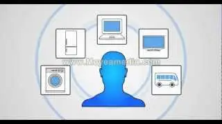 ICT Introduction
