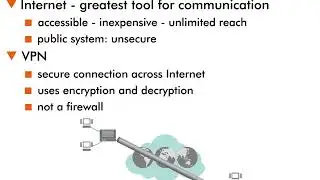 Virtual Private Networks - 5 : VPN Basics