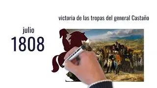 Resumen Episodios Nacionales completo y de series. Análisis del libro de Benito Pérez Galdós