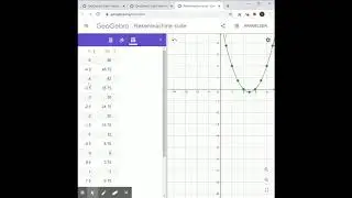 GeoGebra app functiewaardentabel