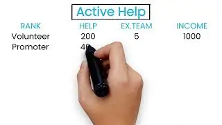 Earn 400 - 4000 Rs per Day 