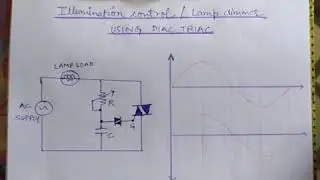 Illumination control/lamp dimmer/temperature control