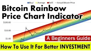 Bitcoin Rainbow Price Chart Indicator | How To Use It For Better Investment | English Urdu Hindi