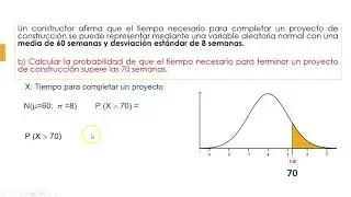Ejercicios de distribución Normal usando Excel
